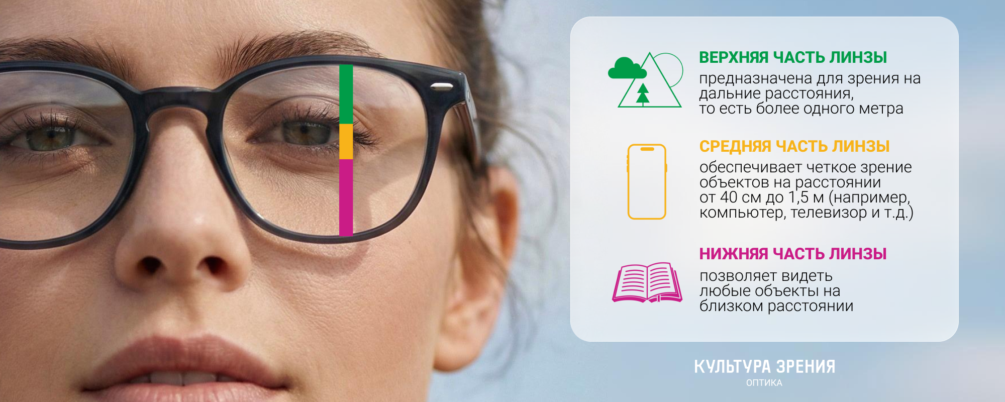 Сложная коррекция зрения: почему линзы BBGR выбирают люди с опытом и требованиями  