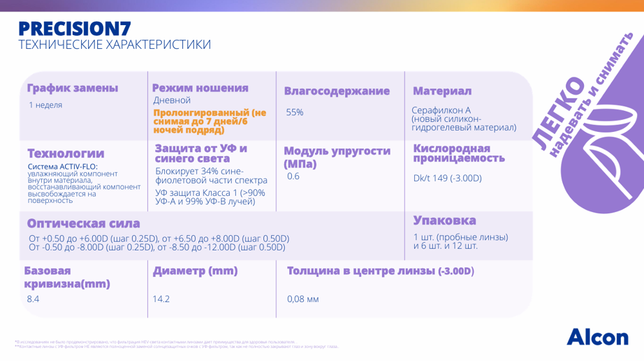 Precision7_Alcon_3.png Precision7_Alcon_3.png